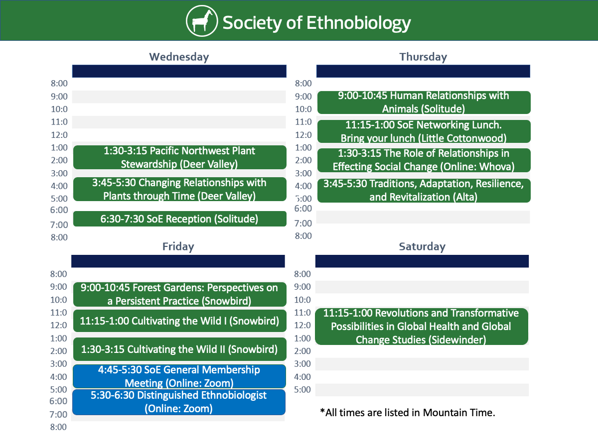 Society for Applied Anthropology Society of Ethnobiology